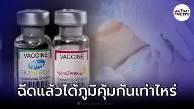 ศูนย์วิจัยศิริราช เผยผลวิจัยภูมิคุ้มกัน "โอมิครอน" หลังฉีดกระตุ้นเข็ม 3