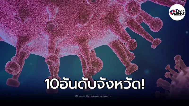 "10 อันดับ"จังหวัดที่มีจำนวนผู้ติดเชื้อโควิด-19 วันนี้มากที่สุด