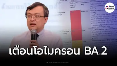 หมอธีระ เปิดข้อมูล โอไมครอน BA.2 แพร่ง่ายกว่า แถมหลบภูมิคุ้มกันได้ดี
