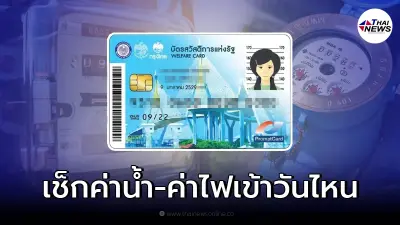 เช็กสิทธิ บัตรคนจน บัตรสวัสดิการแห่งรัฐ เงินคืนค่าน้ำ-ค่าไฟ เข้าวันไหน