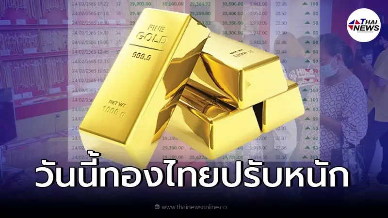 ราคาทองวันนี้ ปรับหนักอีก หลังเมื่อวานทะลุ 3 หมื่น