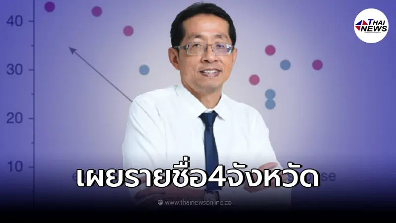 เปิดรายชื่อ 4 จังหวัด ติดเชื้อโควิด-19 รวมกัน เท่ากับ 36% ของทั้งประเทศ!? เปิดรายชื่อ 4 จังหวัด ติดเชื้อโควิด-19 รวมกัน เท่ากับ 36% ของทั้งประเทศ!?