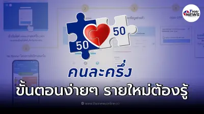ผู้สมัครใหม่ "คนละครึ่งเฟส4" ขั้นตอนง่ายๆ เตรียมพร้อม 6 โมงเช้าพรุ่งนี้
