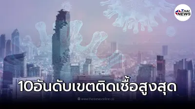 เปิด 10 อันดับเขต "กทม." มีผู้ติดเชื้อโควิด-19สูงสุด