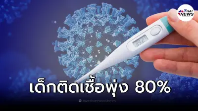 เช็คด่วน โอไมครอนในเด็กส่วนใหญ่ไม่แสดงอาการ เผยสาเหตุยอดผู้ป่วยเด็กพุ่ง