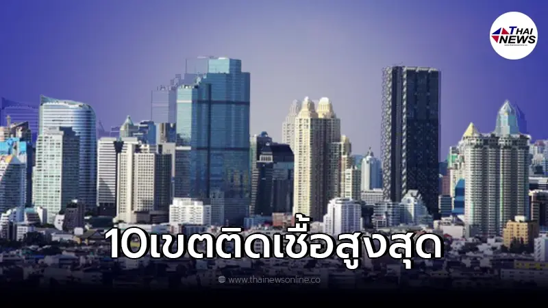 เปิดรายชื่อ 10 เขต กทม. ที่มีผู้ติดเชื้อสูงสุด เปิดรายชื่อ 10 เขต กทม. ที่มีผู้ติดเชื้อสูงสุด