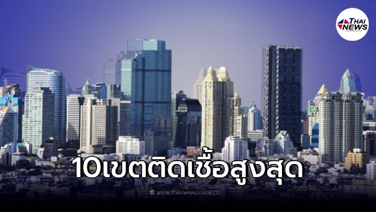 เปิดรายชื่อ 10 เขต กทม. ที่มีผู้ติดเชื้อสูงสุด เปิดรายชื่อ 10 เขต กทม. ที่มีผู้ติดเชื้อสูงสุด