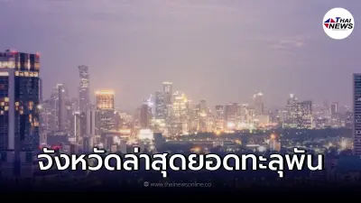 จังหวัดล่าสุด ยอดผู้ติดเชื้อพุ่งขึ้นหลักพัน ทะยานเป็นอันดับ 2  ของประเทศ