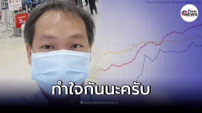 ดร.สันต์ เผย โควิด19 กราฟทะลุแนวต้านหมดแล้ว ทำใจไว้เลย ดร.สันต์ เผย โควิด19 กราฟทะลุแนวต้านหมดแล้ว ทำใจไว้เลย