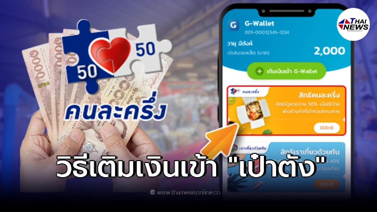 คนละครึ่งเฟส 4 วิธีเติมเงิน G - Wallet เข้าแอปฯ "เป๋าตัง" รวมทุกธนาคาร คนละครึ่งเฟส 4 วิธีเติมเงิน G - Wallet เข้าแอปฯ "เป๋าตัง" รวมทุกธนาคาร