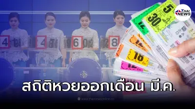 เปิดสถิติหวยเดือนมีนาคม สถิติหวยย้อนหลัง 15 ปี มีเลขออกซ้ำ เลขเด็ด16/3/65