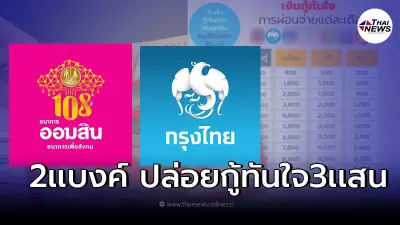 "กรุงไทย-ออมสิน" ปล่อยกู้สูงสุด300,000  ดอกเบี้ยร้อยละ2 ล่าสุดชี้เเจงเเล้ว