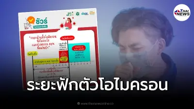 "โอมิครอน" ระยะฟักเชื้อที่ต้องระวัง ตรวจ ATK ช่วงไหนถึงจะแม่นยำ