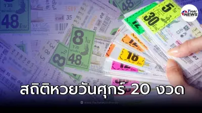 เช็กเลขเด็ด1/4/65 สถิติหวยออกวันศุกร์ 20 งวด มีเลขเบิ้ล เลขออกซ้ำ