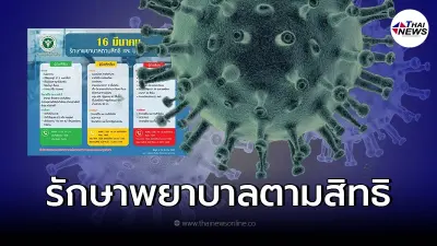 เริ่มแล้ววันนี้ คนป่วยโควิด สีเหลือง-สีแดง ใช้สิทธิ UCEP Plus รักษาฟรีทุก รพ.