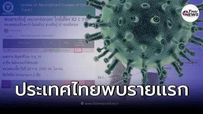 ประเทศไทยพบเเล้ว1ราย ติดเชื้อโอไมครอน ใกล้เคียงสายพันธุ์"ลูกผสม XJ"