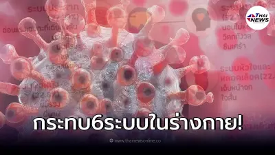 เปิดข้อมูลชัด อาการ Long Covid แบบไหน ที่ต้องรีบไปพบแพทย์ด่วน