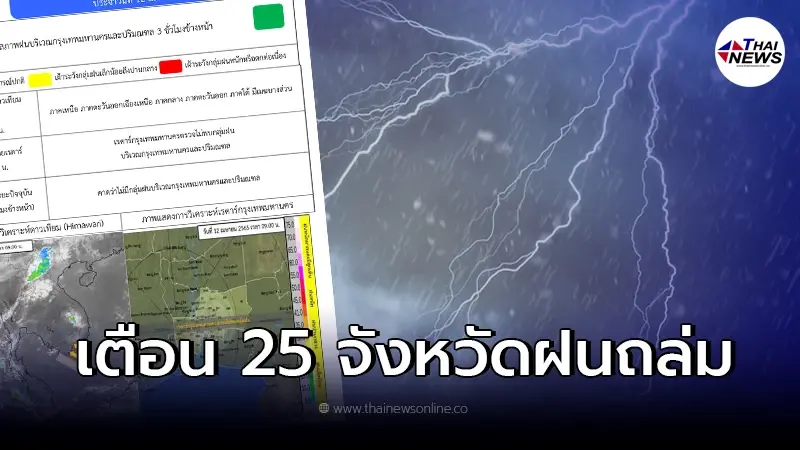กรมอุตุนิยมวิทยา เตือนพื้นที่เสี่ยงฝนฟ้าคะนอง
