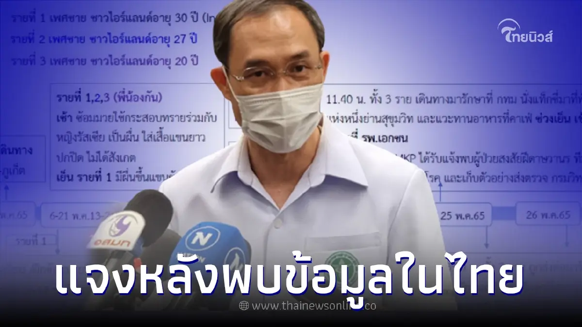 นพ.จักรรัฐ ชี้แจงประเด็น พบผู้ป่วยฝีดาษวานร 1 ราย เดินทางมาพักเครื่องที่ไทย นพ.จักรรัฐ ชี้แจงประเด็น พบผู้ป่วยฝีดาษวานร 1 ราย เดินทางมาพักเครื่องที่ไทย