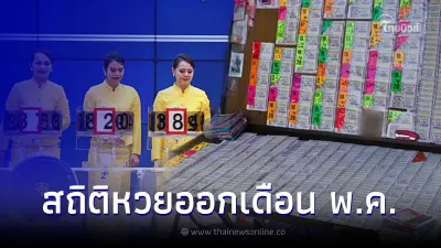 เปิดสถิติหวยออกเดือนพฤษภาคม ย้อนหลัง 20 ปี มีเลขออกซ้ำ-เลขเบิ้ล