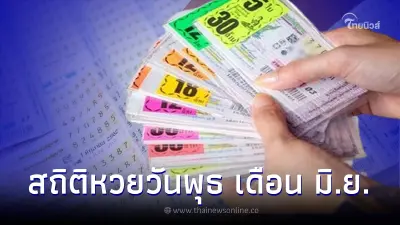 เปิดสถิติหวยออกวันพุธ เดือนมิถุนายน สถิติหวยย้อนหลัง 18 ปี เลขเด็ด1/6/65 เปิดสถิติหวยออกวันพุธ เดือนมิถุนายน สถิติหวยย้อนหลัง 18 ปี เลขเด็ด1/6/65