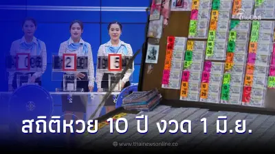 สถิติหวยออก 1 มิถุนายน ผลสลากกินแบ่งรัฐบาลย้อนหลัง 10 ปี แนวทางเลขเด็ด1/6/65 สถิติหวยออก 1 มิถุนายน ผลสลากกินแบ่งรัฐบาลย้อนหลัง 10 ปี แนวทางเลขเด็ด1/6/65