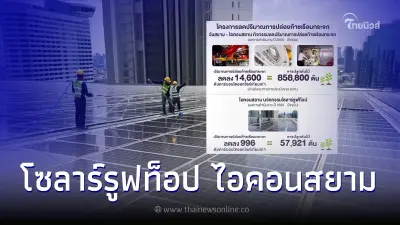 "สยามพิวรรธน์"นวัตกรรมโซลาร์รูฟท็อป ไอคอนสยาม ช่วยลดปริมาณการปล่อยก๊าซเรือนกระจก