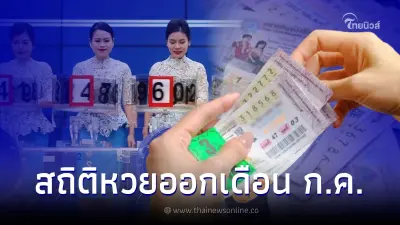 เปิดสถิติหวยออกเดือนกรกฏาคม ตรงวันศุกร์ ในรอบ 32 ปี มี 7 ครั้งเท่านั้น เปิดสถิติหวยออกเดือนกรกฏาคม ตรงวันศุกร์ ในรอบ 32 ปี มี 7 ครั้งเท่านั้น