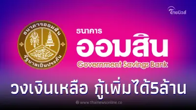 สินเชื่อล่าสุดออมสิน "สินเชื่อเคหะรีไฟแนนซ์" ได้วงเงินกู้รวมสูงสุด110%