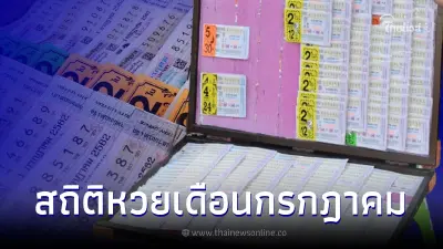 สถิติหวยออกเดือนกรกฎาคม สถิติหวยย้อนหลัง 20 ปี พบเลขออกซ้ำ เลขเบิ้ลเพียบ สถิติหวยออกเดือนกรกฎาคม สถิติหวยย้อนหลัง 20 ปี พบเลขออกซ้ำ เลขเบิ้ลเพียบ