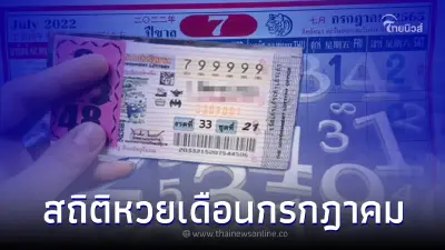 สถิติหวยเดือนกรกฎาคม สถิติหวยย้อนหลัง 15 ปี มีเลขออกซ้ำ 3 งวด สถิติหวยเดือนกรกฎาคม สถิติหวยย้อนหลัง 15 ปี มีเลขออกซ้ำ 3 งวด