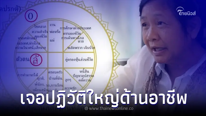 "โหรฟองสนาน" เปิดดวงชะตา ราศีที่ เจอปฏิวัติใหญ่ด้านอาชีพ ผลของ มฤตยู 7 ปี