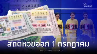 สถิติหวยออก 1 กรกฎาคม สถิติหวยย้อนหลัง 20 ปี มีเลขเบิ้ล เลขออกซ้ำเพียบ สถิติหวยออก 1 กรกฎาคม สถิติหวยย้อนหลัง 20 ปี มีเลขเบิ้ล เลขออกซ้ำเพียบ