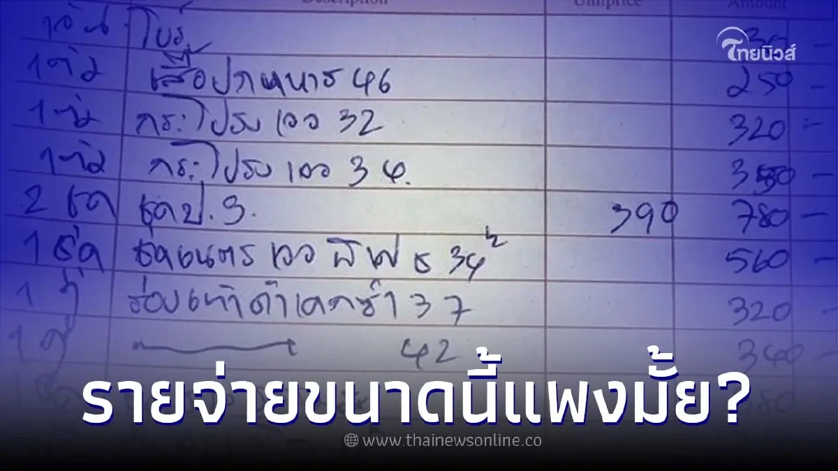 คุณแม่ลูก 2 ใจหาย เผยบิลค่าชุด-อุปกรณ์การเรียนลูก ชาวเน็ตถกกันสนั่น คุณแม่ลูก 2 ใจหาย เผยบิลค่าชุด-อุปกรณ์การเรียนลูก ชาวเน็ตถกกันสนั่น