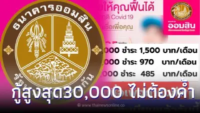 สินเชื่อออมสินเพื่อดำรงชีพฟื้นฟู วงเงิน5,000–30,000 ล่าสุดชี้เเจงเเล้ว สินเชื่อออมสินเพื่อดำรงชีพฟื้นฟู วงเงิน5,000–30,000 ล่าสุดชี้เเจงเเล้ว