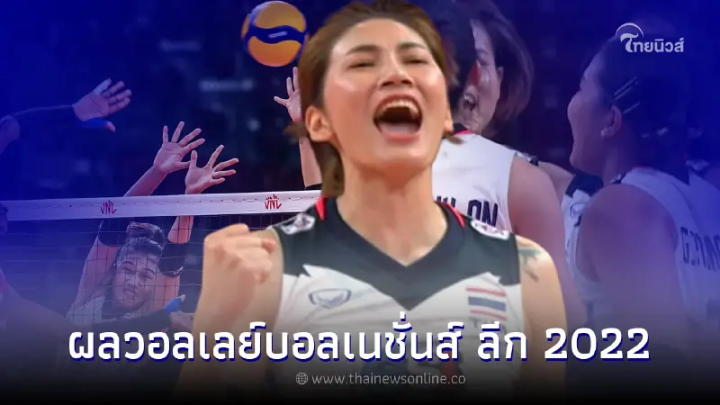 วอลเลย์บอลหญิงไทย สุดต้านพ่าย โดมินิกัน 1-3 เซต วอลเลย์บอลหญิงไทย สุดต้านพ่าย โดมินิกัน 1-3 เซต