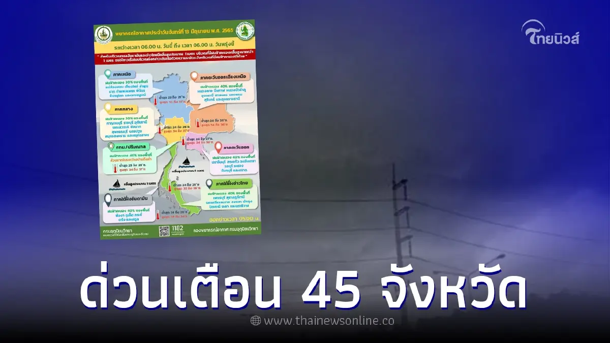 อุตุฯ เตือน พื้นที่ฝนฟ้าคะนอง กทม.โดน 40 % อุตุฯ เตือน พื้นที่ฝนฟ้าคะนอง กทม.โดน 40 %