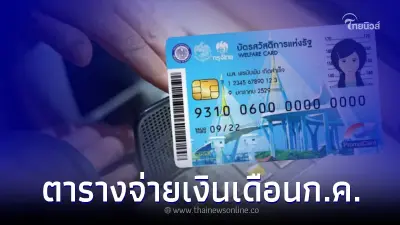 เงินบัตรสวัสดิการแห่งรัฐ เดือนกรกฎาคม 2565 จ่ายวันไหนเท่าไหร่บ้าง เช็คเลย
