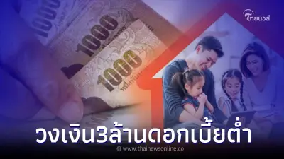 โครงการบ้าน ธอส. เพื่อคุณ ปี 65 ดอกต่ำ วงเงิน 3 ล้าน เช็ครายละเอียดเลย