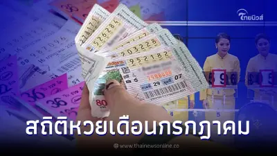 สถิติหวยออกเดือนกรกฎาคม ย้อนหลัง 10 ปี เช็กเลขเด็ด 2 ตัว ออกซ้ำ-ออกเบิ้ลเพียบ