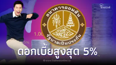 ออมสินอัพเดทล่าสุด เงินฝากเผื่อเรียกพิเศษ ดอกเบี้ยแบบขั้นบันไดสูงสุด5% 