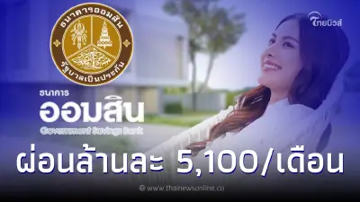 สินเชื่อออมสินล่าสุด"สินเชื่อบ้านเติมตังค์"เงินกู้สูงสุด10ล้าน ผ่อนต่ำ