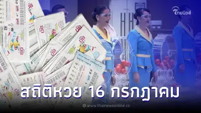 สถิติหวยออก 16 กรกฎาคม สถิติหวยย้อนหลัง 20 ปี พบเลข 2 ตัวออกเบิ้ลเพียบ สถิติหวยออก 16 กรกฎาคม สถิติหวยย้อนหลัง 20 ปี พบเลข 2 ตัวออกเบิ้ลเพียบ
