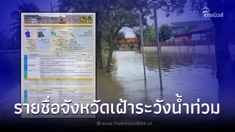 เช็กรายชื่อจังหวัด ปภ. แจ้งเตือนเฝ้าระวังน้ำท่วมฉับพลัน น้ำป่าไหลหลาก เช็กรายชื่อจังหวัด ปภ. แจ้งเตือนเฝ้าระวังน้ำท่วมฉับพลัน น้ำป่าไหลหลาก
