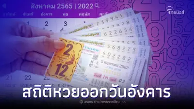 สถิติหวยออกวันอังคาร ย้อนหลัง 20 ปี มี 2 เลขออกบ่อยมาก สถิติหวยออกวันอังคาร ย้อนหลัง 20 ปี มี 2 เลขออกบ่อยมาก