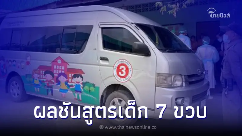 เปิดผลชันสูตร "เด็ก 7 ขวบ ถูกลืมในรถ" ชัดแล้วสาเหตุเลือดออกปากเกิดจากอะไร เปิดผลชันสูตร "เด็ก 7 ขวบ ถูกลืมในรถ" ชัดแล้วสาเหตุเลือดออกปากเกิดจากอะไร
