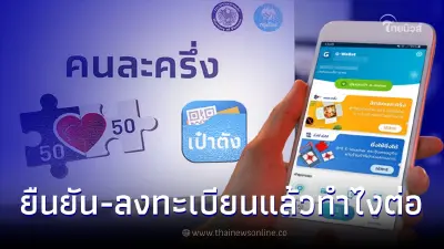 คนละครึ่งเฟส 5 ยืนยันสิทธิ-ลงทะเบียนสำเร็จแล้ว ต้องทำอย่างไรต่อ คนละครึ่งเฟส 5 ยืนยันสิทธิ-ลงทะเบียนสำเร็จแล้ว ต้องทำอย่างไรต่อ
