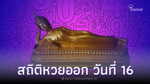 สถิติหวยออกวันที่ 16 สถิติหวยย้อนหลัง เลขเด็ดงวดนี้ 16 8 65 สถิติหวยออกวันที่ 16 สถิติหวยย้อนหลัง เลขเด็ดงวดนี้ 16 8 65