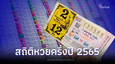 เลขเด็ด16/8/65 สถิติหวยครึ่งปี 2565 เช็กสถิติหวยย้อนหลัง มีเลข 2 ตัวออกซ้ำ