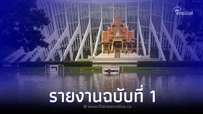 ม.รังสิต ประกาศสถานการณ์น้ำท่วม ฉบับที่ 1 วิชาบรรยายให้สอนระบบออนไลน์ 100%